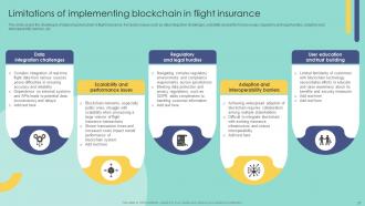 Blockchain In Insurance Industry Exploring New Innovative Opportunities BCT CD Images Compatible