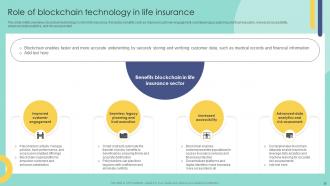 Blockchain In Insurance Industry Exploring New Innovative Opportunities BCT CD Good Compatible