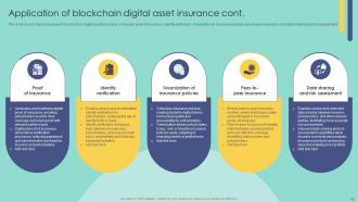 Blockchain In Insurance Industry Exploring New Innovative Opportunities BCT CD Analytical Compatible