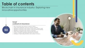 Blockchain In Insurance Industry Exploring New Innovative Opportunities BCT CD Professionally Compatible
