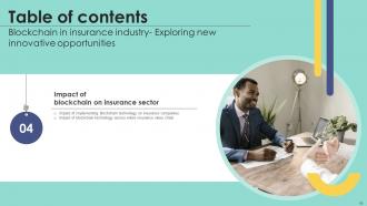 Blockchain In Insurance Industry Exploring New Innovative Opportunities BCT CD Template Researched