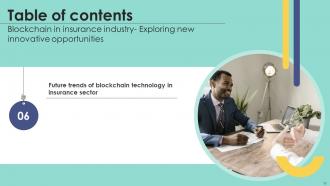 Blockchain In Insurance Industry Exploring New Innovative Opportunities BCT CD Images Researched