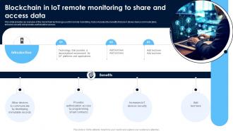 Blockchain In IoT Remote Monitoring Monitoring Patients Health Through IoT Technology IoT SS V