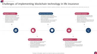 Blockchain In Life Insurance PowerPoint PPT Template Bundles BCT MM Good Editable