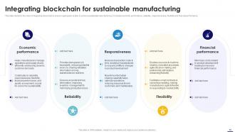Blockchain In Manufacturing A Complete Guide BCT CD Colorful Visual