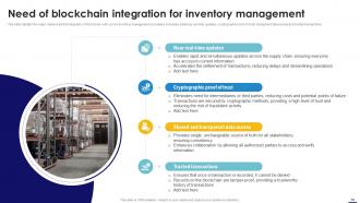 Blockchain In Manufacturing A Complete Guide BCT CD Appealing Visual