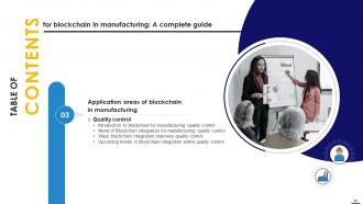 Blockchain In Manufacturing A Complete Guide BCT CD Multipurpose Visual