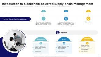 Blockchain In Manufacturing A Complete Guide BCT CD Adaptable Visual