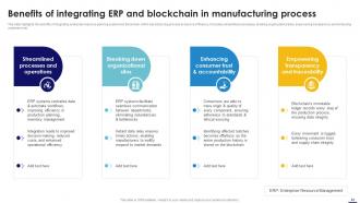 Blockchain In Manufacturing A Complete Guide BCT CD Compatible Appealing