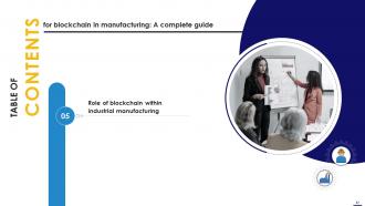 Blockchain In Manufacturing A Complete Guide BCT CD Professional Appealing