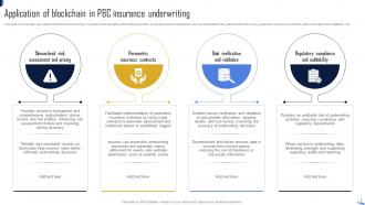 Blockchain In Property And Casualty Insurance Powerpoint PPT Template Bundles BCT MM Image Template