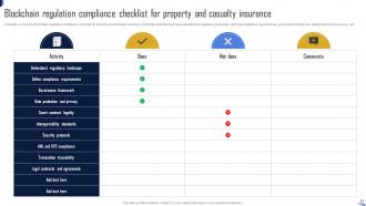 Blockchain In Property And Casualty Insurance Powerpoint PPT Template Bundles BCT MM Content Ready Template