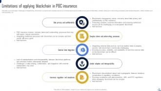 Blockchain In Property And Casualty Insurance Powerpoint PPT Template Bundles BCT MM Editable Template