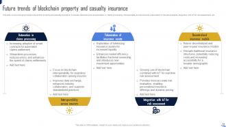Blockchain In Property And Casualty Insurance Powerpoint PPT Template Bundles BCT MM Impactful Template