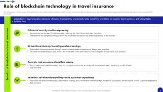 Blockchain in travel insurance PowerPoint PPT Template Bundles BCT MM Idea Editable