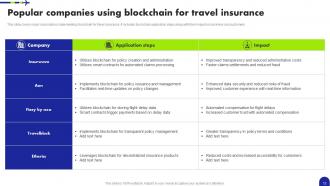 Blockchain in travel insurance PowerPoint PPT Template Bundles BCT MM Content Ready Editable