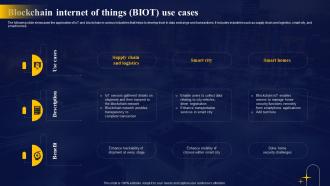 Blockchain Internet Of Things The Ultimate Guide To Blockchain Integration IoT SS