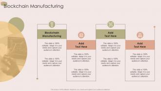 Blockchain Manufacturing In Powerpoint And Google Slides Cpb