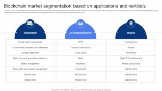 Blockchain Market Segmentation Based On Applications In Depth Guide To Blockchain BCT SS V