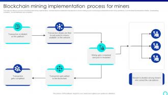 Blockchain Mining Implementation Mastering Blockchain Mining A Step By Step Guide BCT SS V