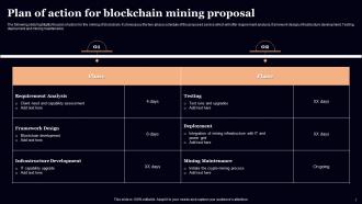 Blockchain Mining Proposal Powerpoint Presentation Slides Colorful Editable