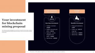 Blockchain Mining Proposal Powerpoint Presentation Slides Interactive Editable
