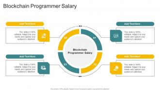 Blockchain Programmer Salary In Powerpoint And Google Slides Cpb
