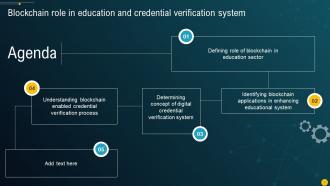 Blockchain Role In Education And Credential Verification System BCT CD Images Visual
