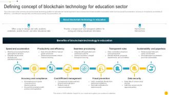 Blockchain Role In Education And Credential Verification System BCT CD Unique Visual