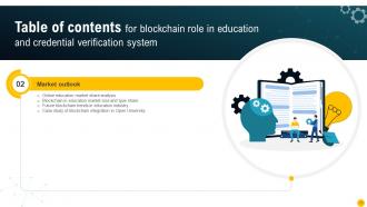 Blockchain Role In Education And Credential Verification System BCT CD Appealing Visual