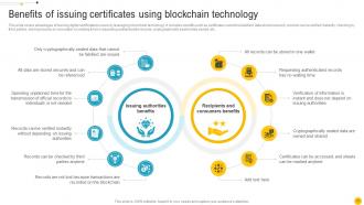 Blockchain Role In Education And Credential Verification System BCT CD Interactive Appealing