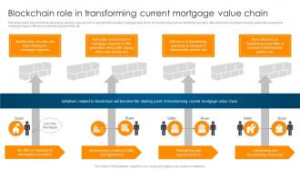 Blockchain Role In Transforming Current Mortgage Value Ultimate Guide To Understand Role BCT SS
