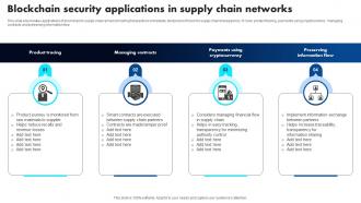 Blockchain Security Applications In Supply Chain Networks