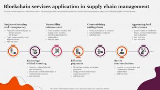 Blockchain Services Application In Supply Chain Management