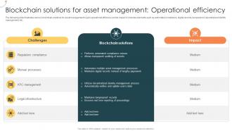 Blockchain Solutions For Asset Management Operational Efficiency Managing Digital Wealth BCT SS