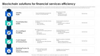 Blockchain Solutions For Financial Services Efficiency