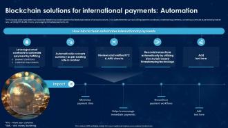 Blockchain Solutions For International Payments Automation Revolutionizing International Transactions BCT SS
