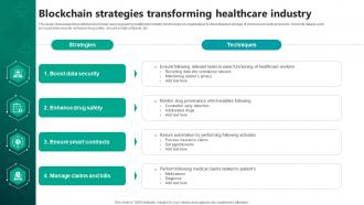 Blockchain Strategies Transforming Healthcare Industry