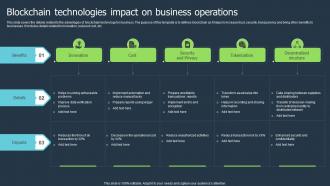 Blockchain Technologies Impact On Business Operations