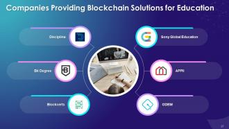 Blockchain Technology Applications in Education Industry Training Ppt