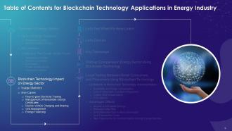 Blockchain Technology Applications in Energy Industry Training Ppt