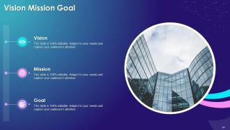 Blockchain Technology Applications in Real Estate Industry Training Ppt