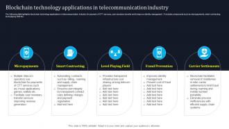 Blockchain Technology Applications In Telecommunication Industry