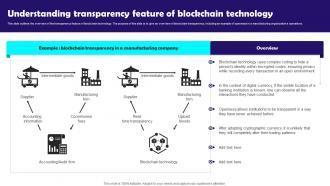 Blockchain Technology Features Understanding Transparency Feature Of Blockchain Technology