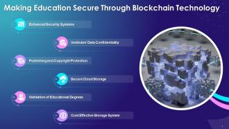 Blockchain Technology For Educational Institutes Security Systems Training Ppt