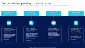 Blockchain Technology For Efficient Security Initiatives Protecting Recruitment Process