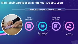 Blockchain Technology For Financial Credit And Loan Training Ppt