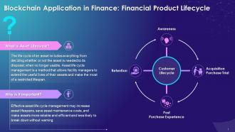 Blockchain Technology For Financial Product Lifecycle Management Training Ppt
