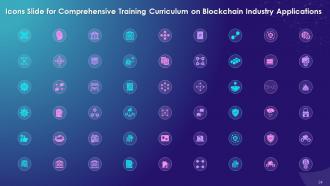 Blockchain Technology for Social Media Training Ppt