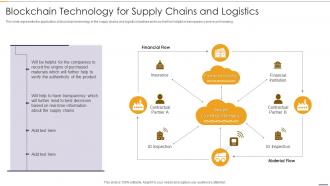 Blockchain Technology For Supply Blockchain And Distributed Ledger Technology